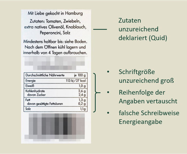 deklarationspruefung